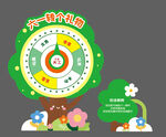 六一美陈