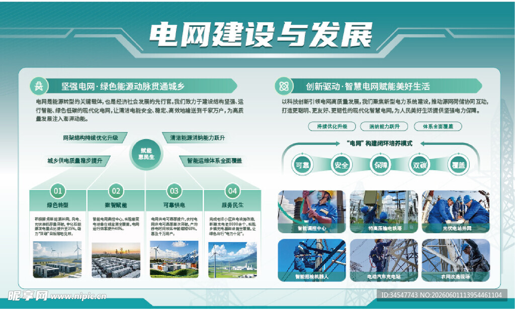 电脑进化与发展信息图