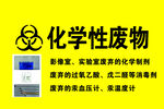 化学性废物警示标识