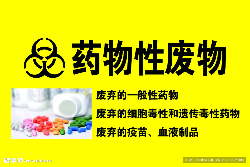 药物性废物标识与说明