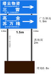 标志牌