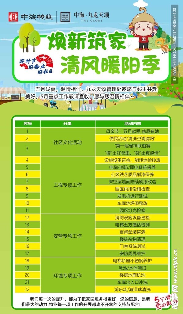 物业工作计划地产小区安排内容