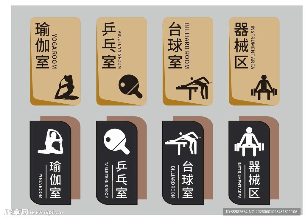 健身房功能区标识牌