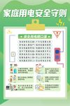 家庭用电安全守则