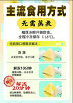 主流食用方式介绍