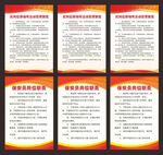 红色制度牌