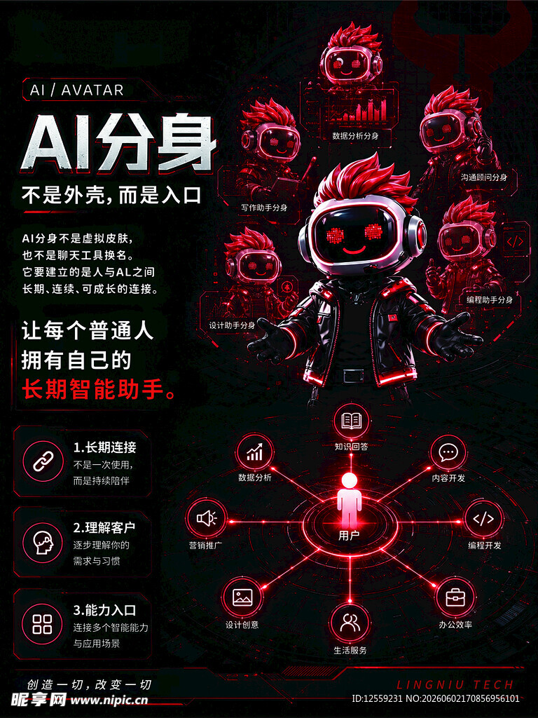 AI分身概念展示图