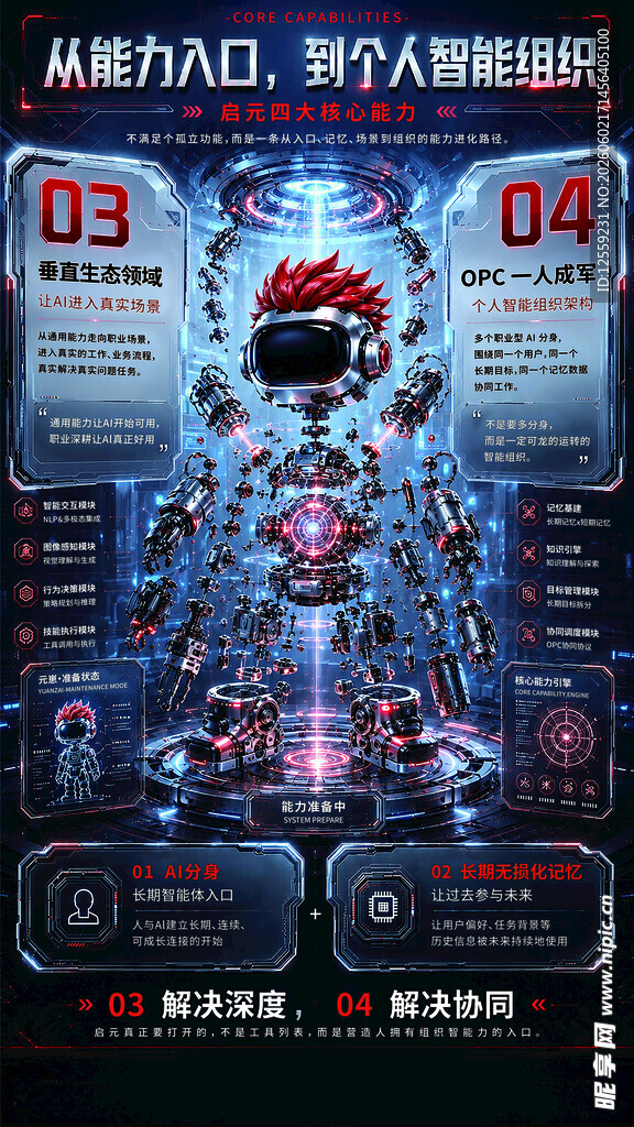 炫酷机甲海报展示