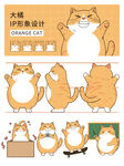 卡通猫咪插画卡通造型主题三视图