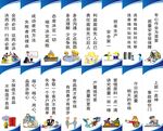 企业文化墙