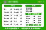绿色清新招聘信息展示页