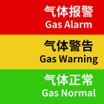 气体报警状态标识牌