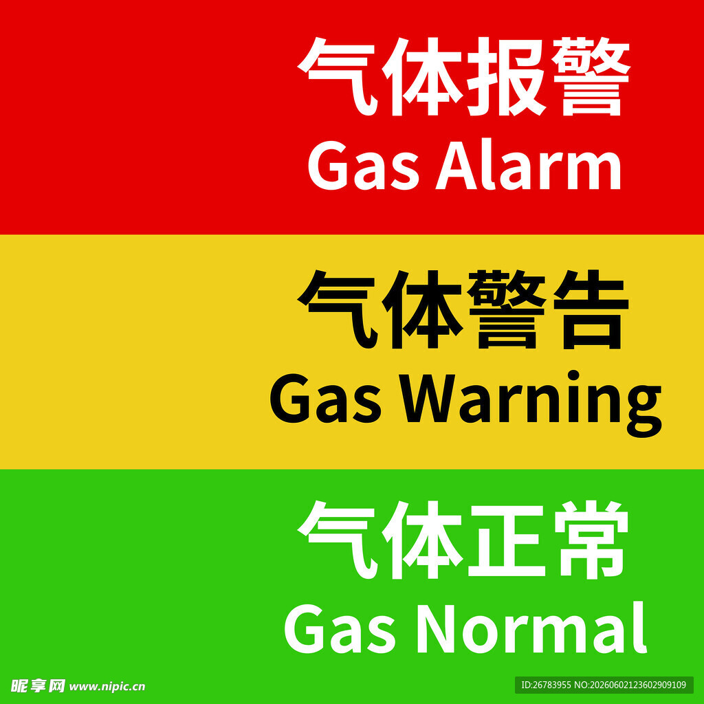 气体报警状态标识牌