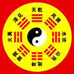 太极八卦图
