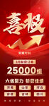 喜报