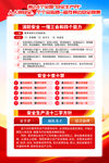安全知识海报