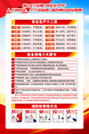 安全知识宣传海报