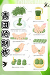 青团制作过程教程