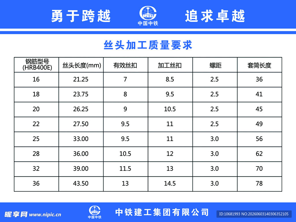 中铁建工