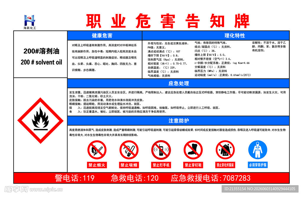 职业危害告知牌