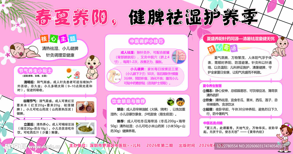 儿科展板