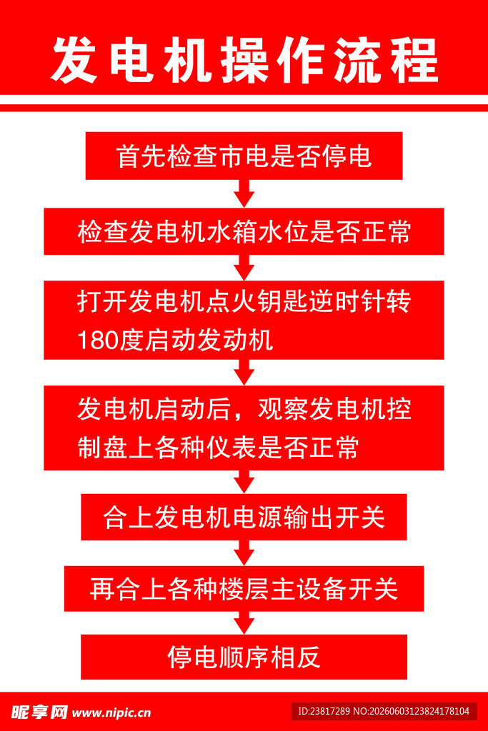 操作流程图