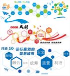 员工团队风采企业文化背景形象墙