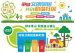 文明社区文化背景垃圾分类形象墙