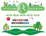 乡村振兴新农村建设城市文明创建