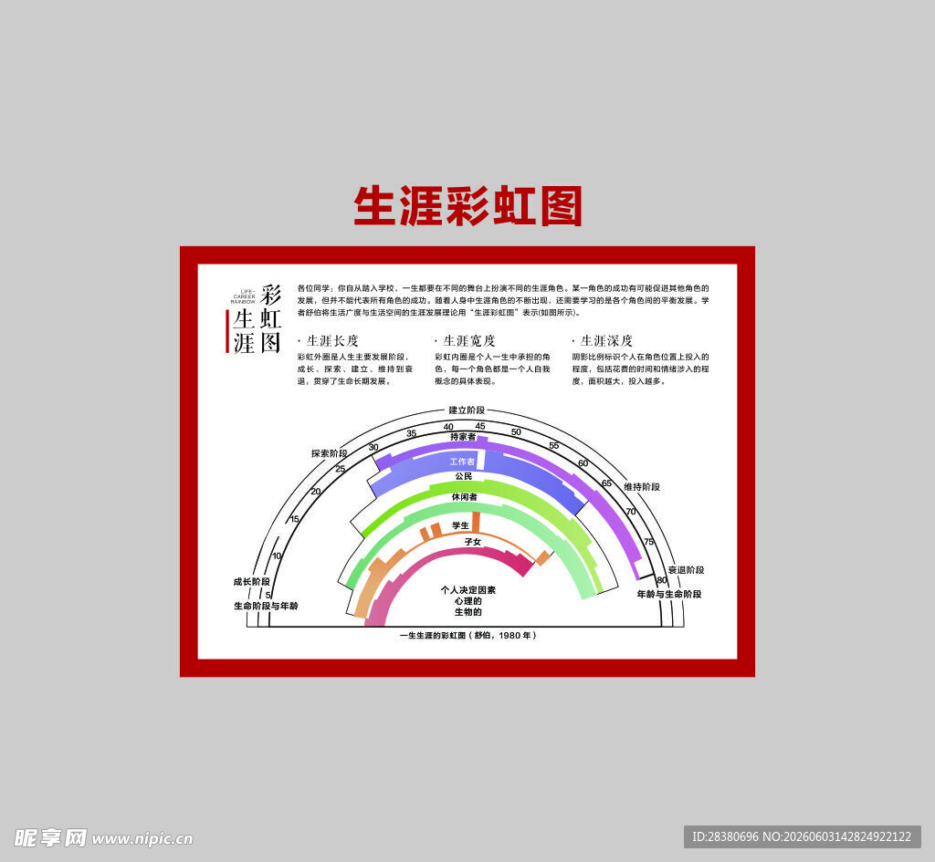 空调制冷图