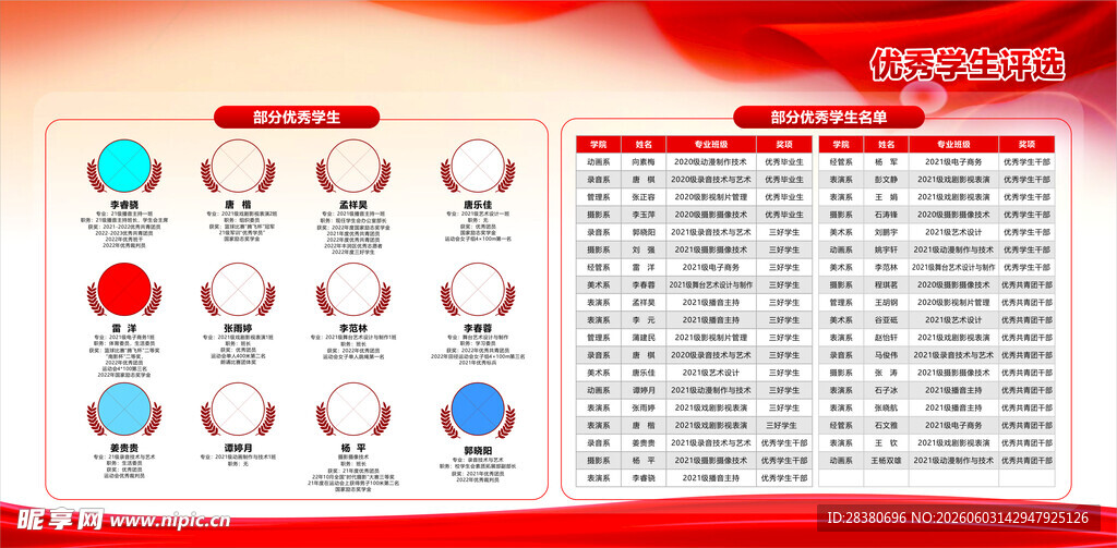 红色商务风PPT模板展示