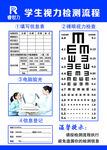 学生视力检测流程图解
