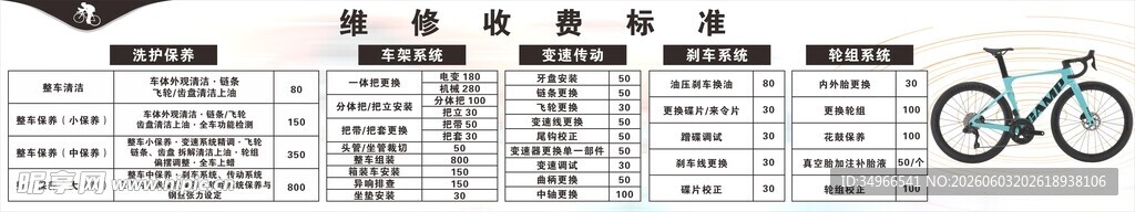 自行车部件展示图