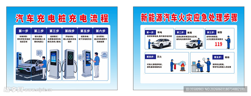 电车充电桩着火自救流程