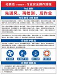 化粪池作业安全操作规程