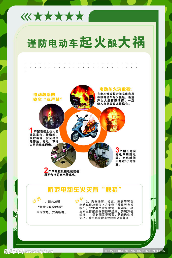 电动车充电