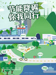 无废城市