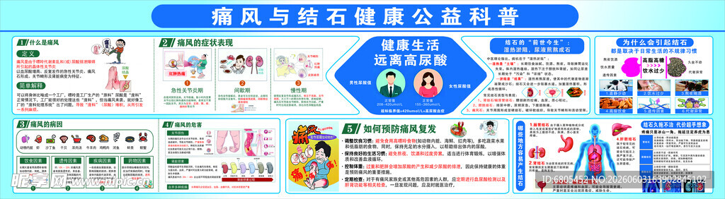 痛风与结石健康公益科普