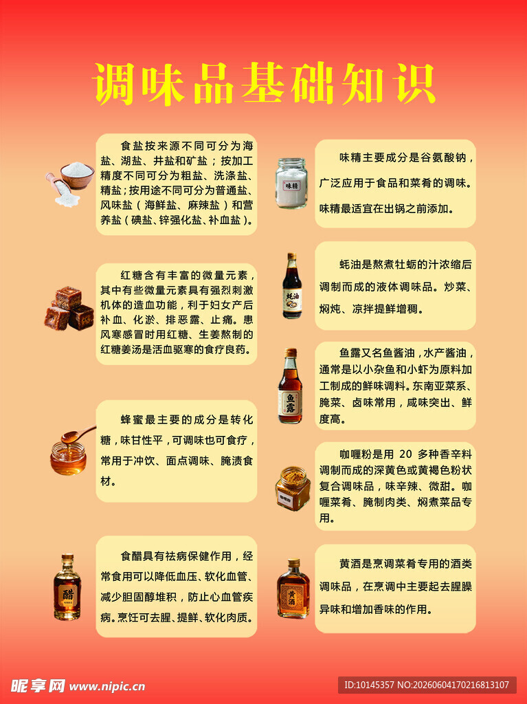 调味品味基础知识