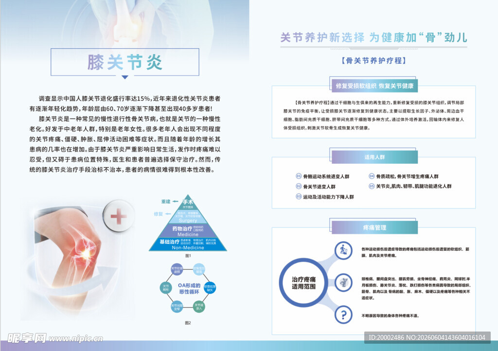 医疗海报膝关节炎海报折页