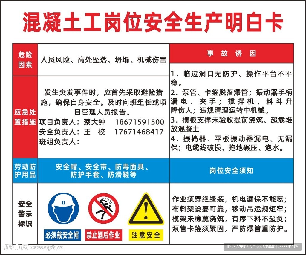 混凝土工岗位安全生产明白卡