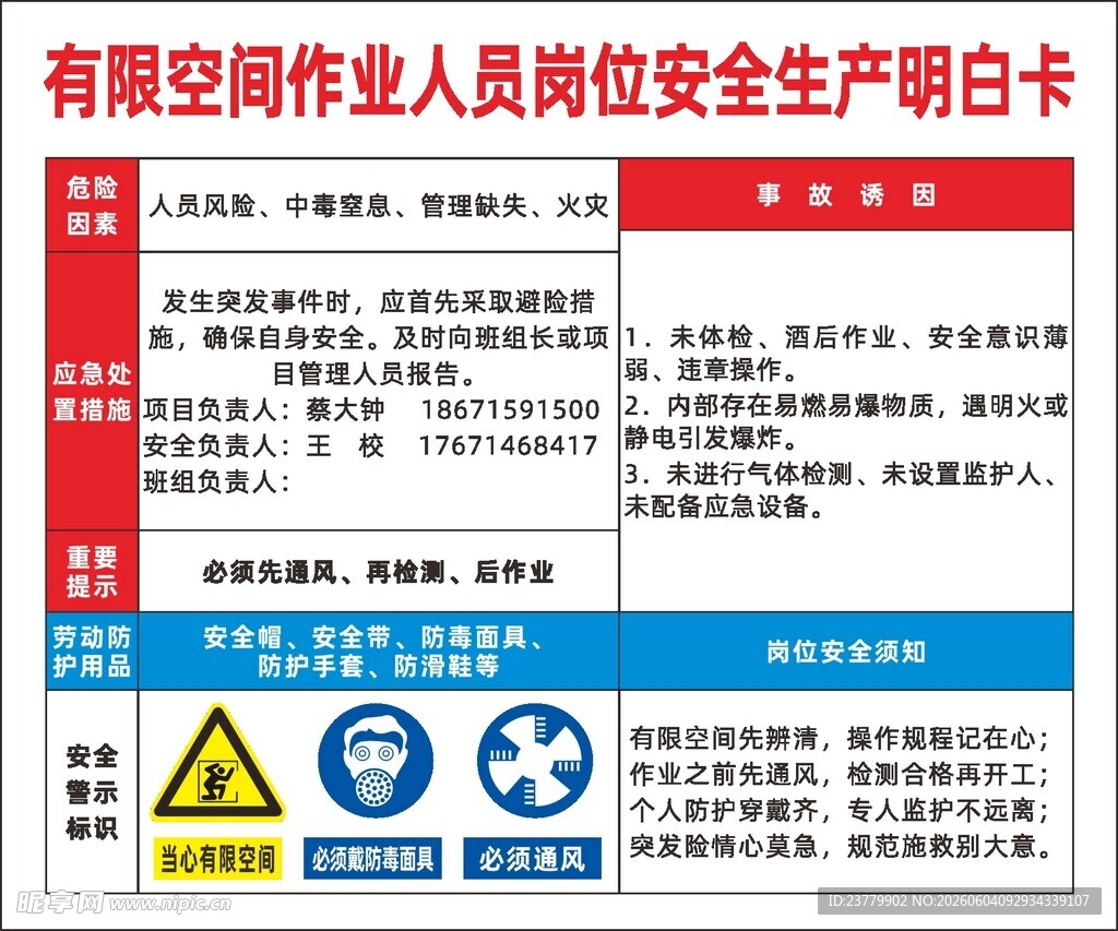 有限空间作业人员安全生产明白卡