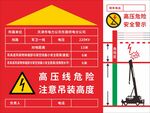 高压危险警示标识牌高压线危险