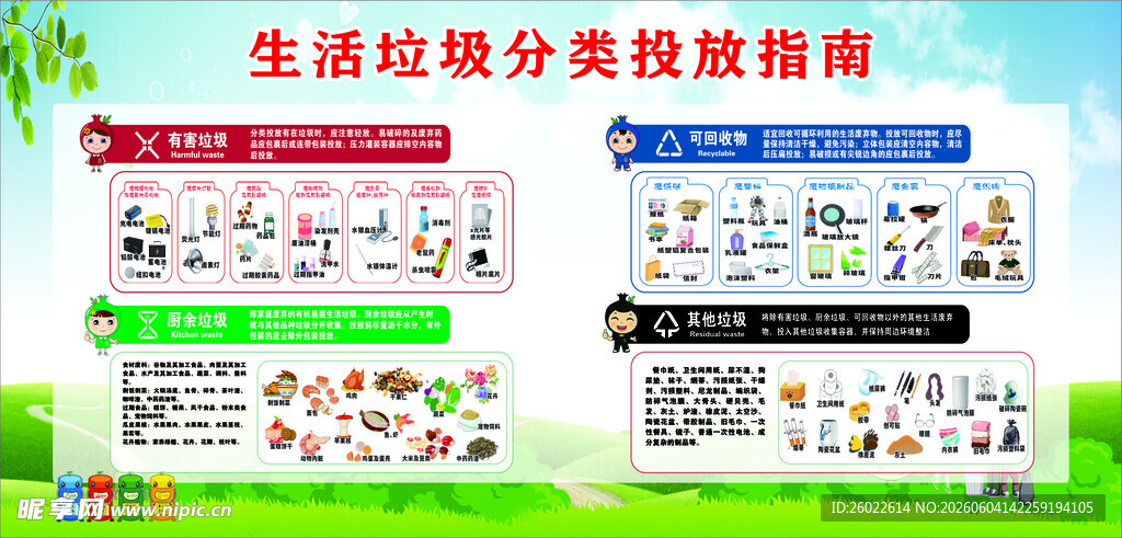 垃圾分类展板