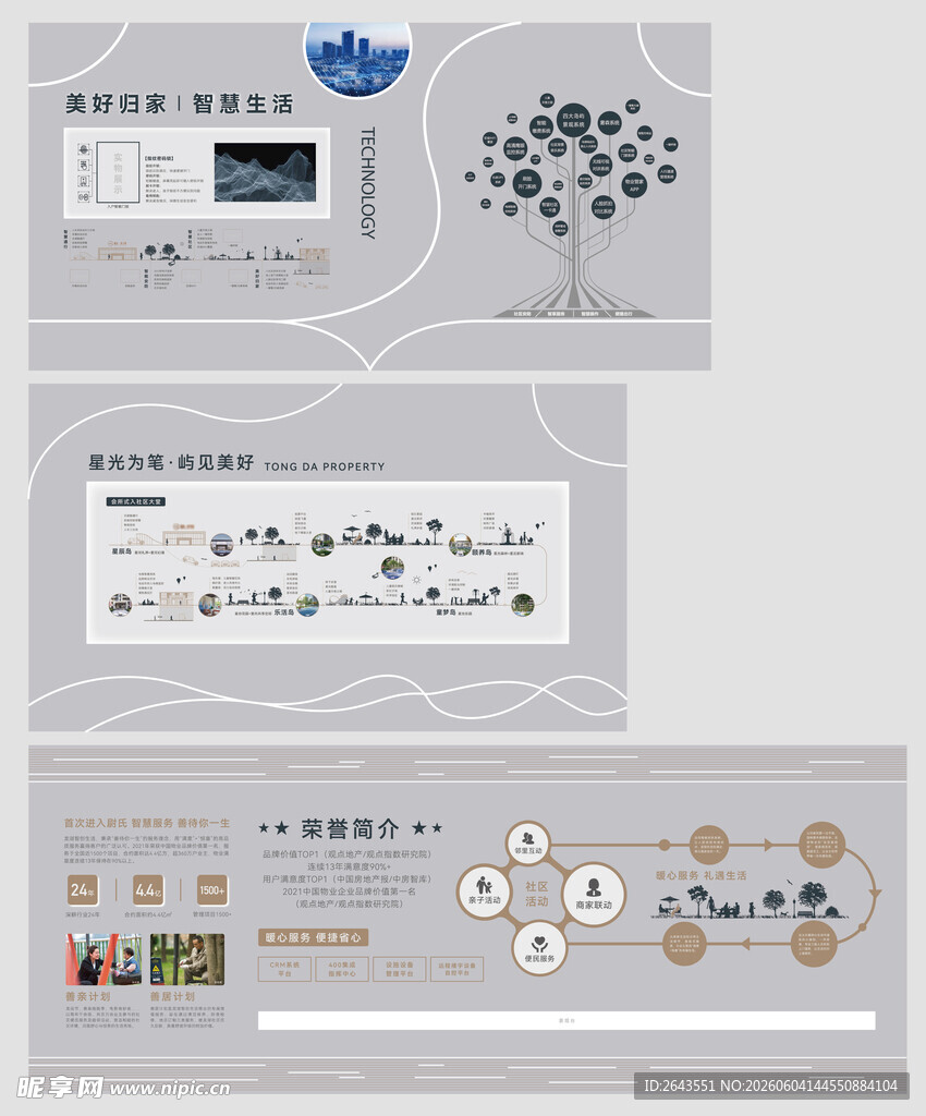 企业科技品牌文化历程时间轴展示
