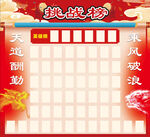 挑战榜