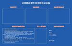 公共场所卫生安全信息公示板
