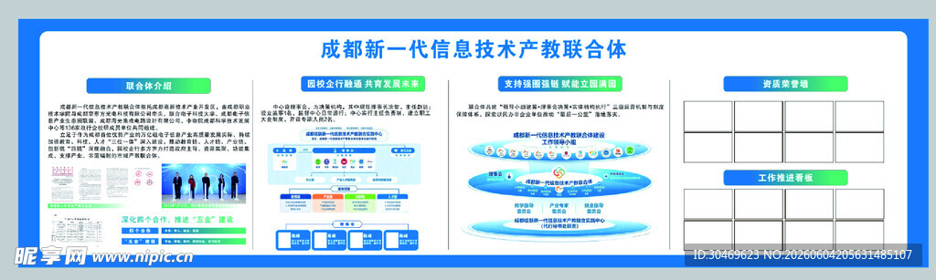 业务流程图示例