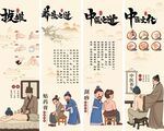 中医文化中医理疗推拿按摩挂画