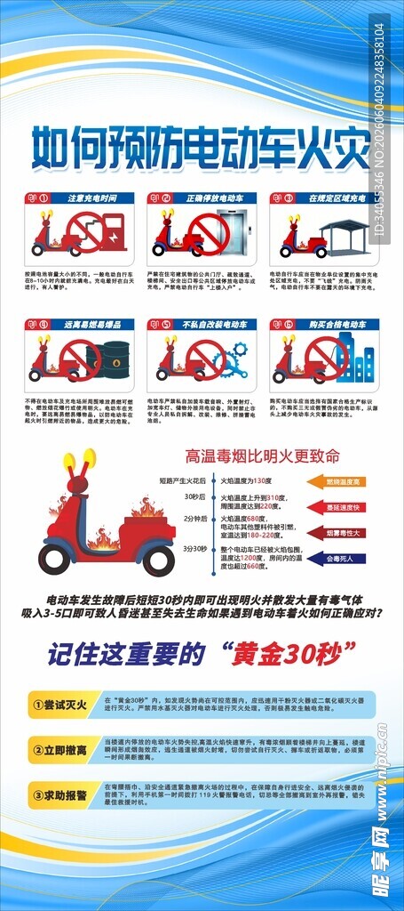 如何预防电动车火灾